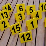 Tatort-Nummernsatz,  gelb,  70 x 70 mm (B x H), Material: Kunststoff