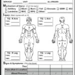 Modestone® wasserfeste TCCC Verwundetenkarte